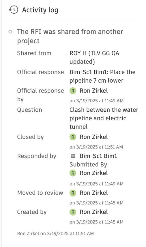 Activity log example