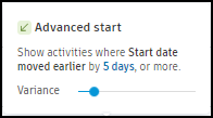 Variance