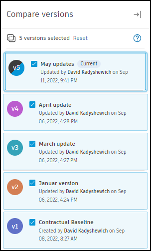 Version history
