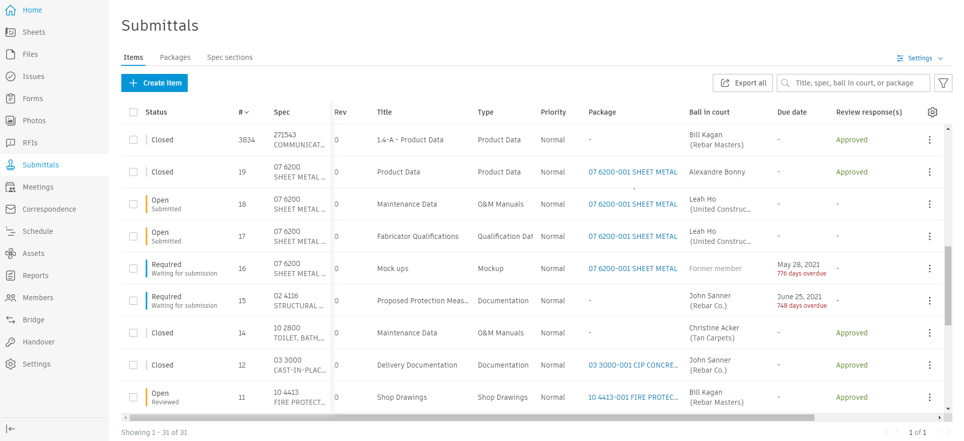 Submittals Overview