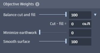 Objective Weights