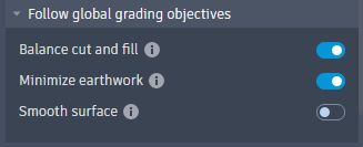 Global Grading Objectives