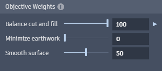 Objective Weights