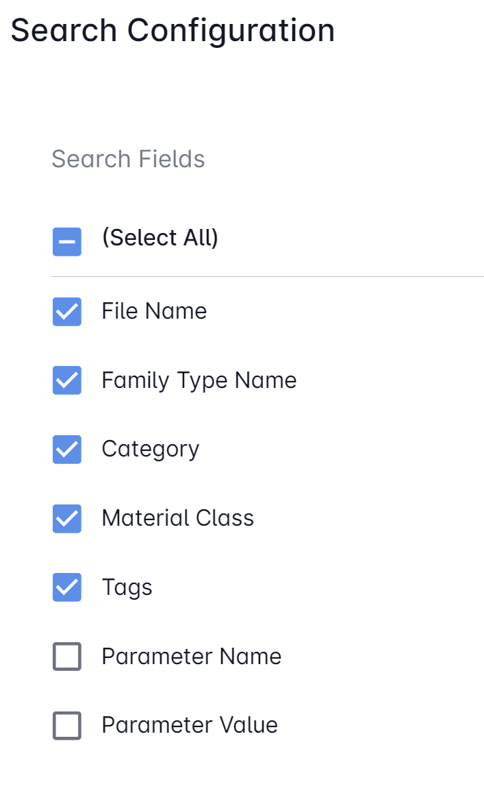 Fields