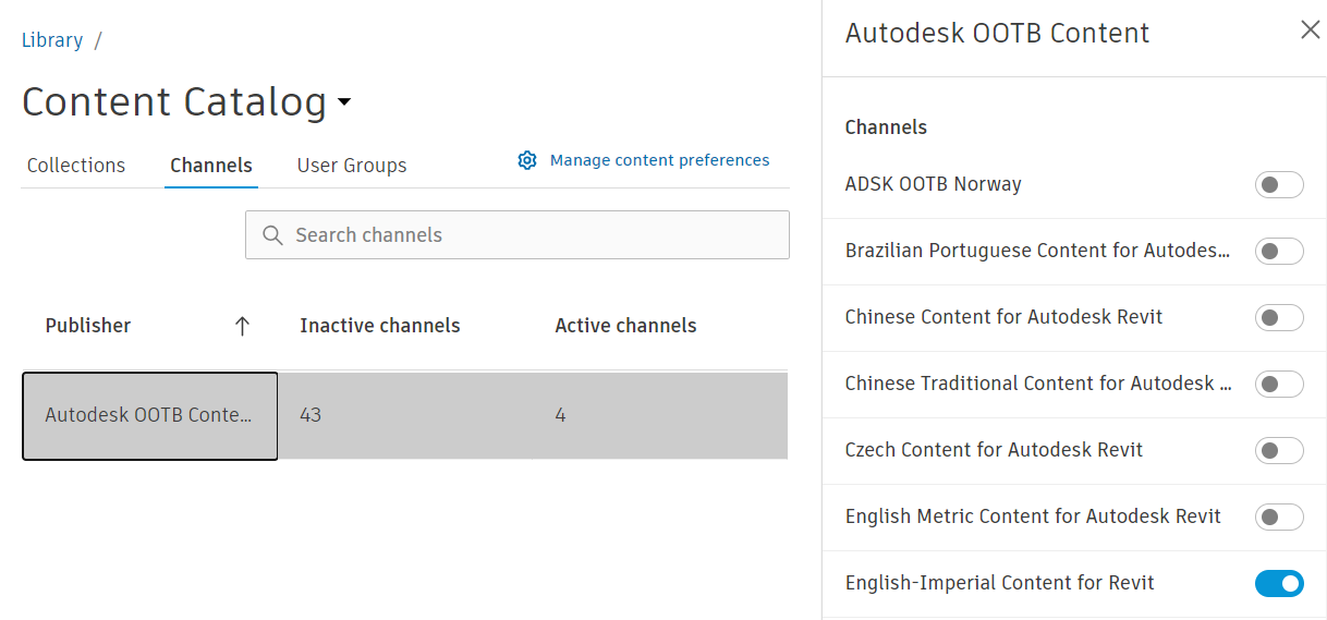 Manage Channels