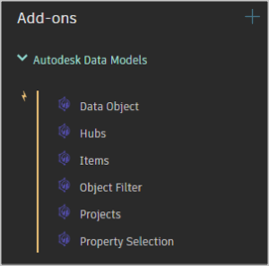 Data object node