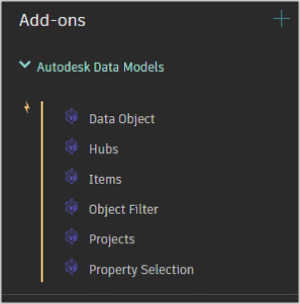 Projects