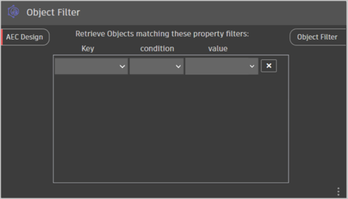 Projects