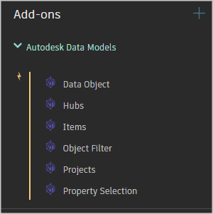 Property Selection library