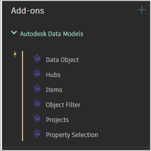 Nodes