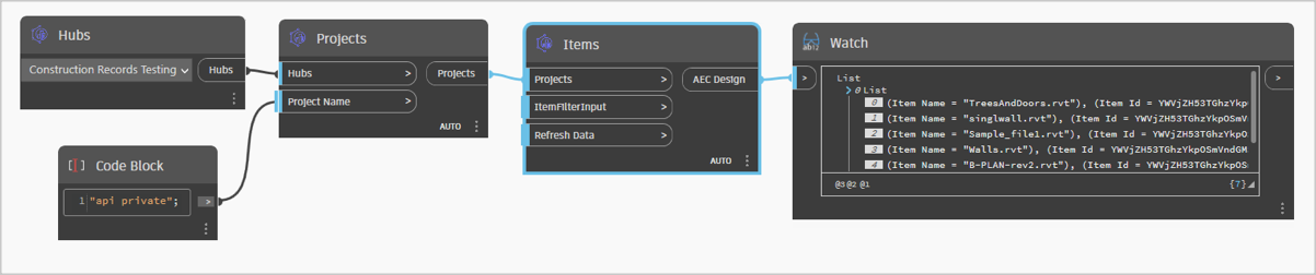 Items Node