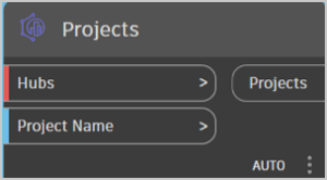 Projects