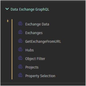 Node list