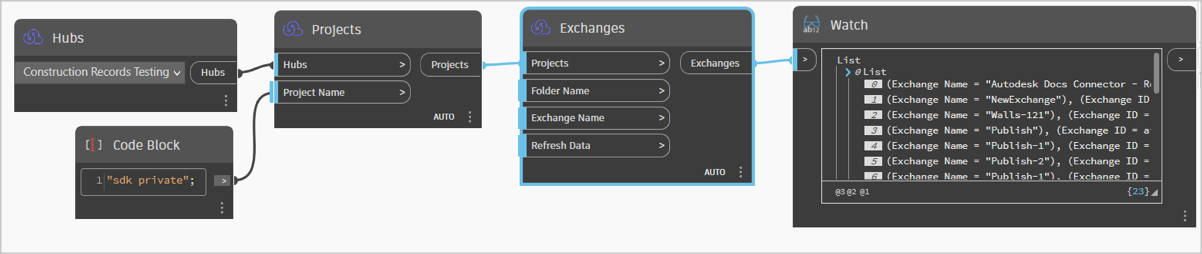 Exchanges string