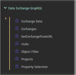 Node list