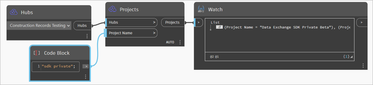 Projects string