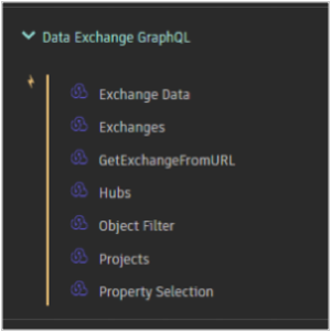 Projects