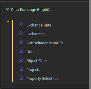 Projects