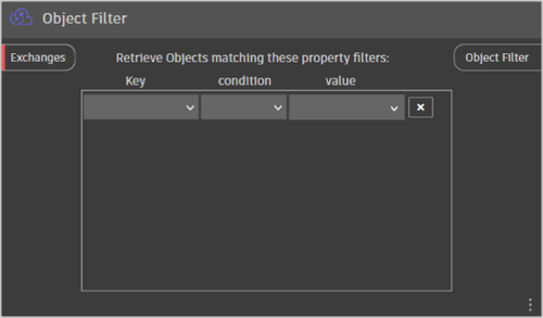 Projects