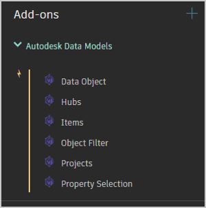 Projects library