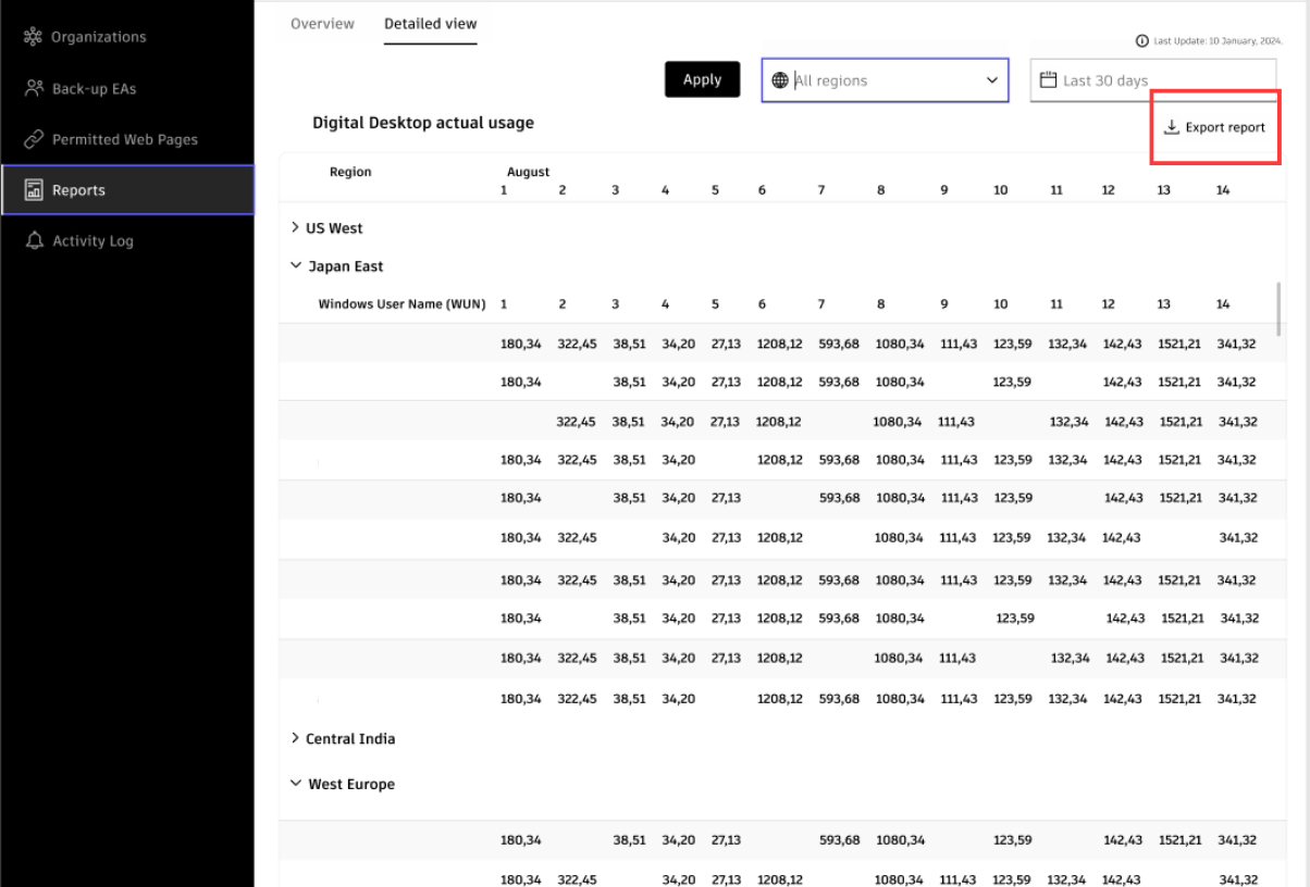 Export Reports to Excel