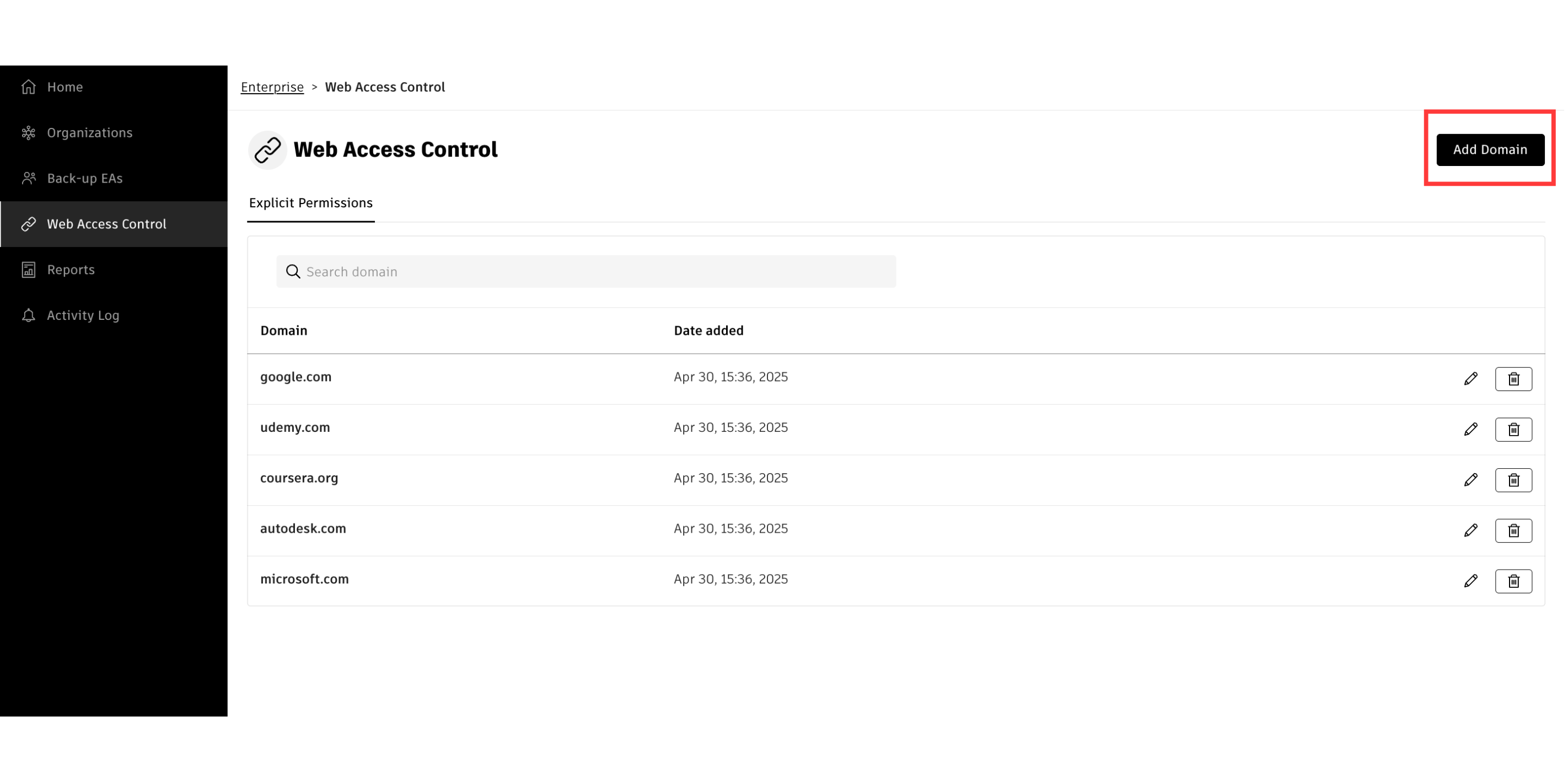 Explicit permissions