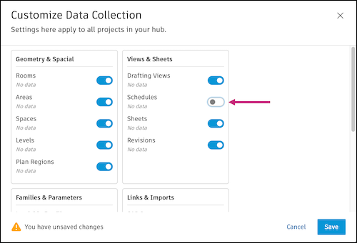 Model Analytics in Library