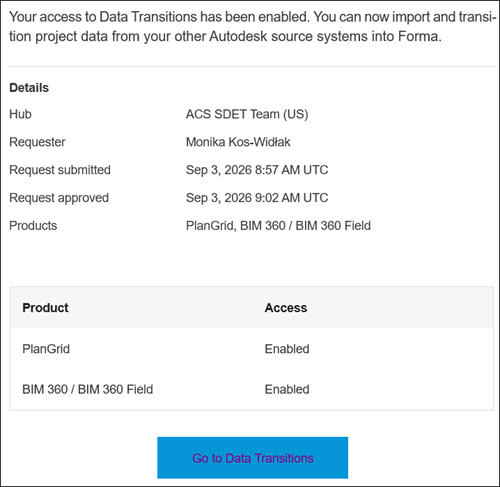 Email confirming Data Transitions access