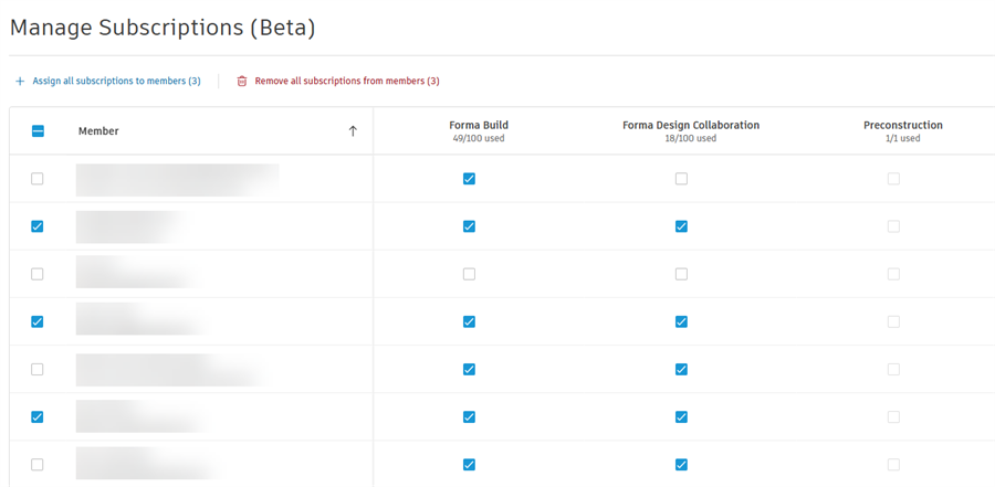 Bulk assign or remove subscriptions