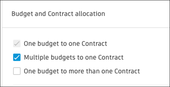 Budget and contract allocation settings showing enhanced incremental options