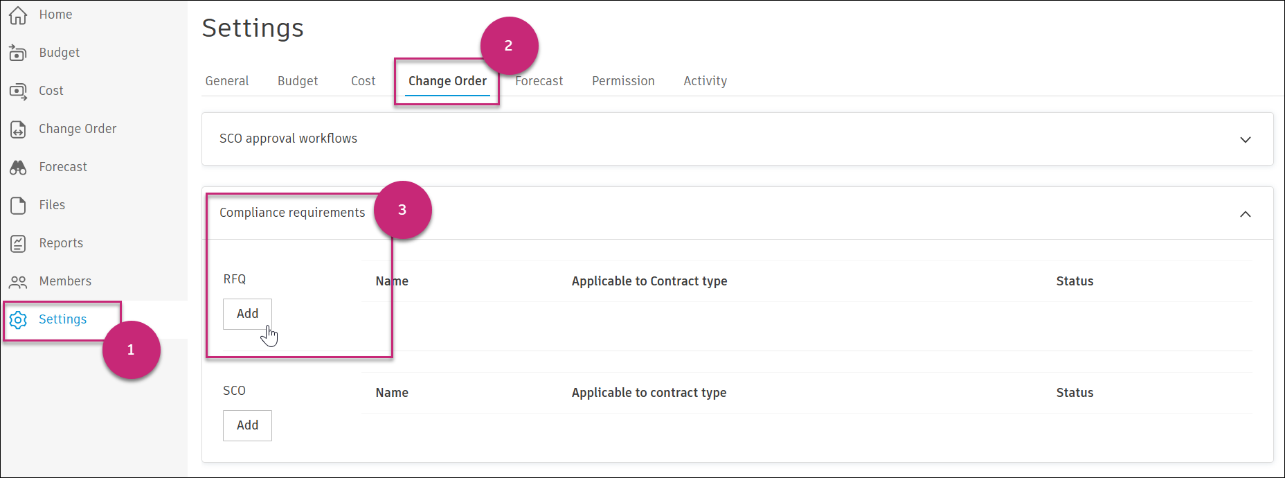 Condition-based requirements setting