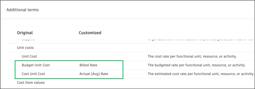 Additional terms customization in Settings