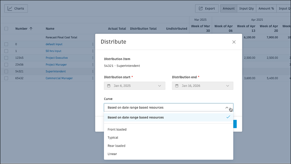 Date range resources distribution option