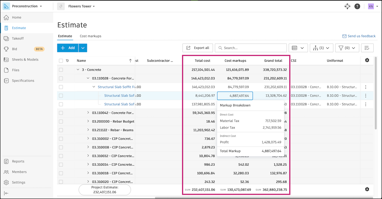 Cost Markups Enhancements