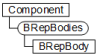 B-Rep Object Model