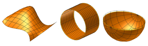 Parameter Examples