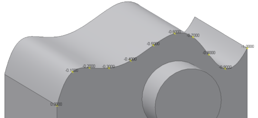 Curve Parameter