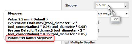 CAM Parameter Object Model