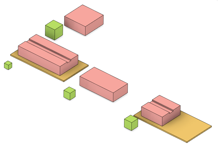 Configuration Theme Object Model