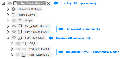 anycad assemblies browser hierarchy