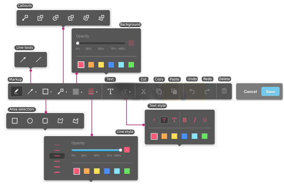 markup all tools as of March 2025
