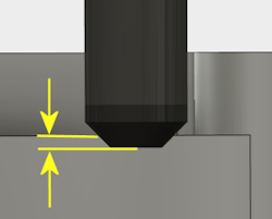 chamfer tip offset diagram