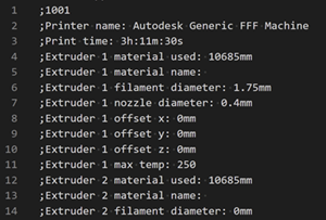 additive nc code