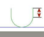 lead-out distance