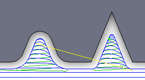 minimum cutting radius diagram - 1mm