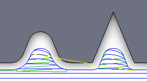 minimum cutting radius diagram - 4mm