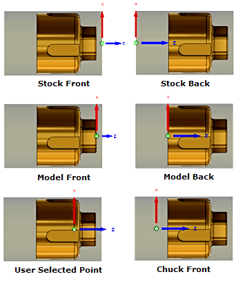 origin reference position diagram