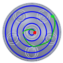 spiral mode diagram - circles
