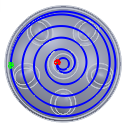 spiral mode diagram - concentric circles