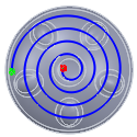 spiral mode diagram - spiral